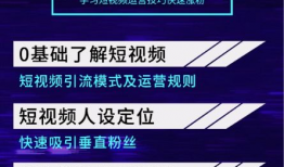 短视频培训课程免费,免费解锁短视频制作与运营秘籍